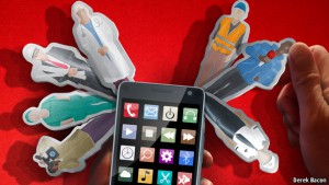 the future of work