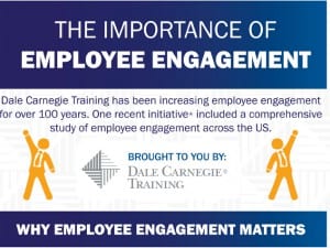 Employees Engagement
