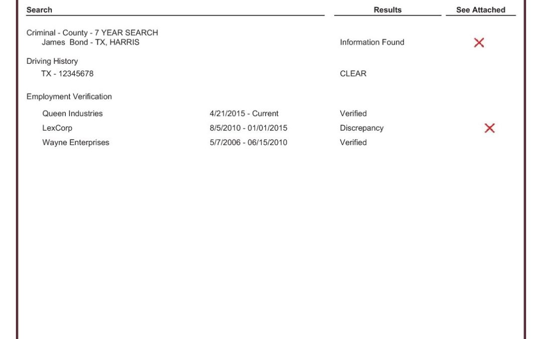 KRESS Sample Report (Bond) KRESS
